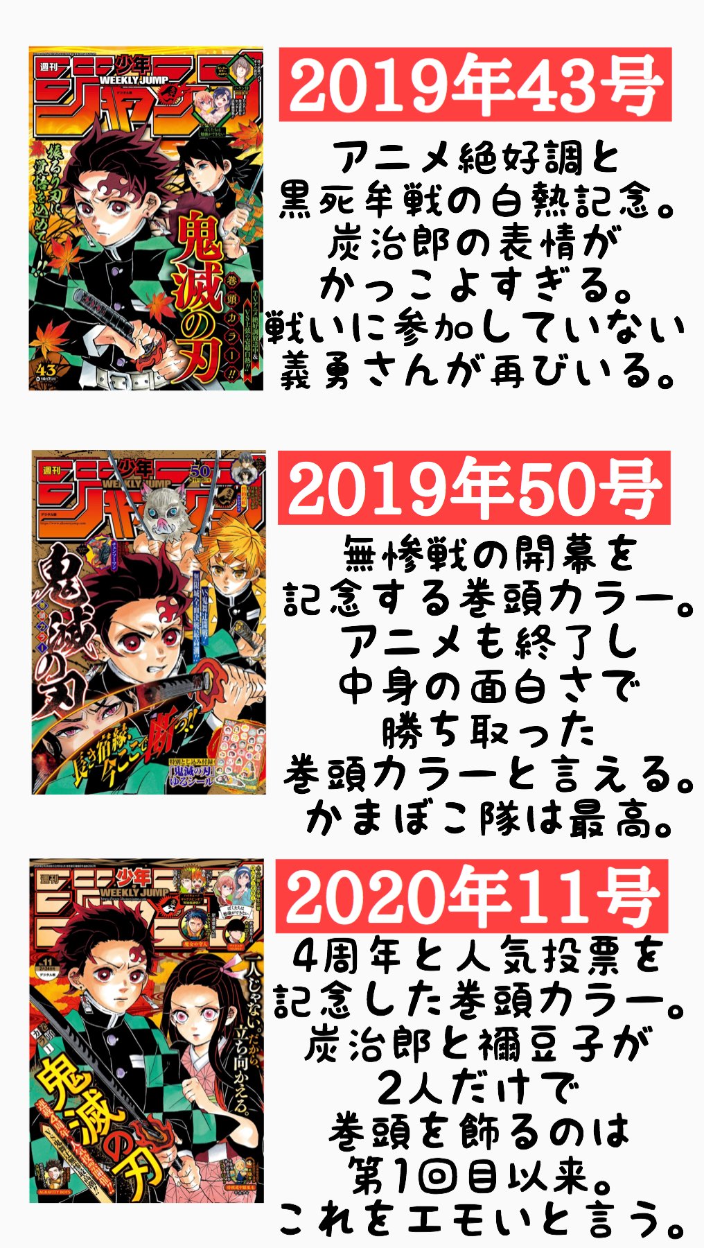 幸村 鬼滅の刃考察 Yukimura Sachi Twitter