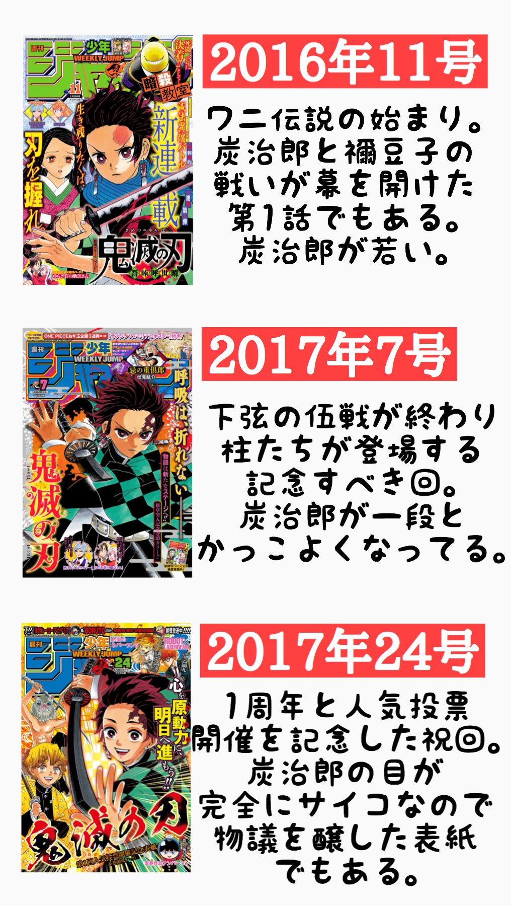 幸村 鬼滅の刃考察 Yukimura Sachi Twitter
