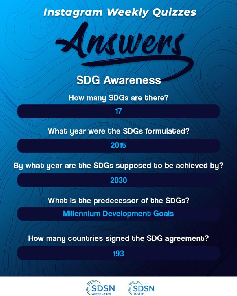 SDSNYouth_GL's tweet image. How well do you know the SDGs? 🤓
#sdgawareness
#continuouslearning
#QuizTime