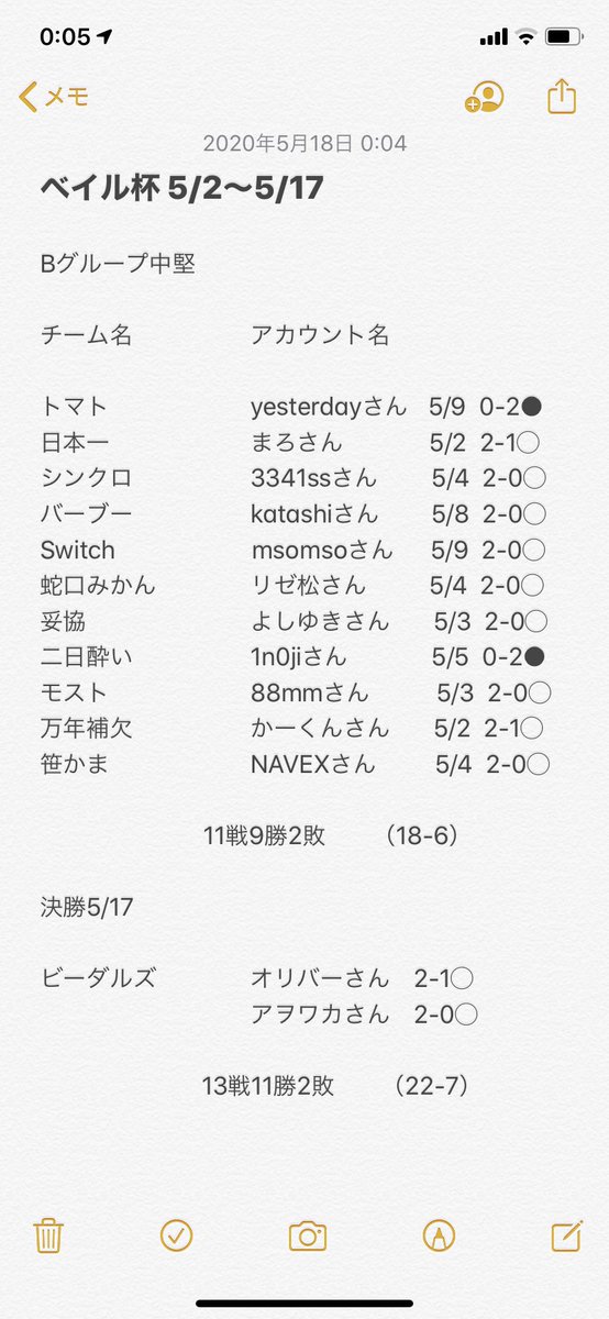 ポケモンgo トレーナーバトルpvp団体戦 ベイル杯 ツイート集 7ページ目 Togetter