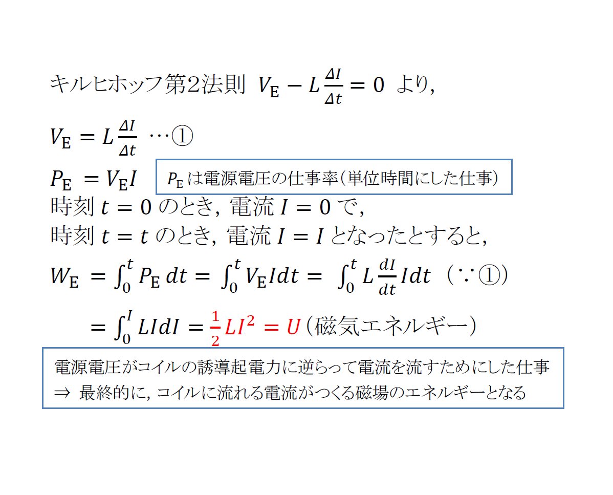 Twitter 上的 マナ物理 自己誘導 その１ 解説 自己誘導とは コイルに流れる電流が変化するとき コイル自身が作りだす磁場によって起電力が生じる現象 自己インダクタンスは コイルの巻き数 形状 内部の物質などで決まるコイル固有の物理量です それが