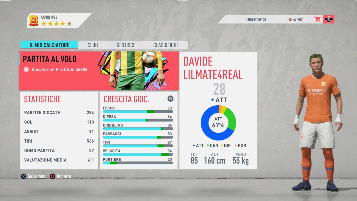 #PS4share