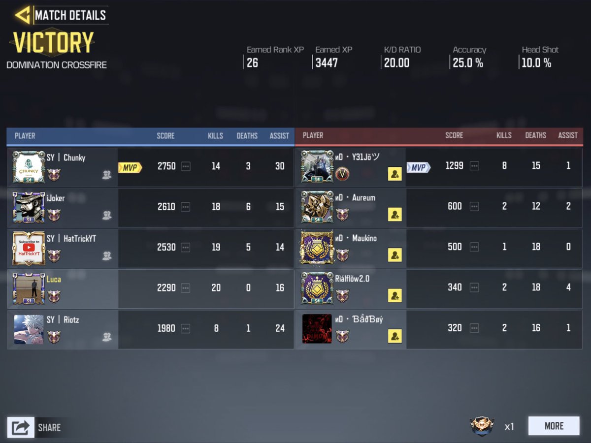 Rage_Luca's tweet photo. Quick nuke on stream https://t.co/n7irLDlzfI