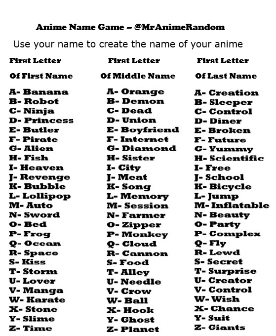 Mranimerandom What Is The Name Of Your Anime Use Your Name To Find Out And Reply With The Title Of Your Anime Mine Is Bubble Dead Secret T Co 4urpp9dphn