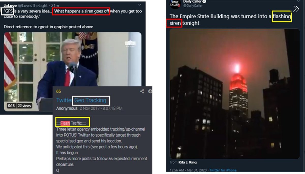 Remember when I posted about  @realDonaldTrump mentioning the GPS tracking and the siren. That brought us back to NY too.He also mentioned the Javits Center and the number of beds that totaled 5900.Citizen. Of where? Ai