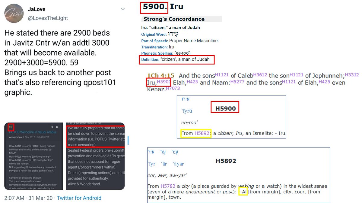 Remember when I posted about  @realDonaldTrump mentioning the GPS tracking and the siren. That brought us back to NY too.He also mentioned the Javits Center and the number of beds that totaled 5900.Citizen. Of where? Ai