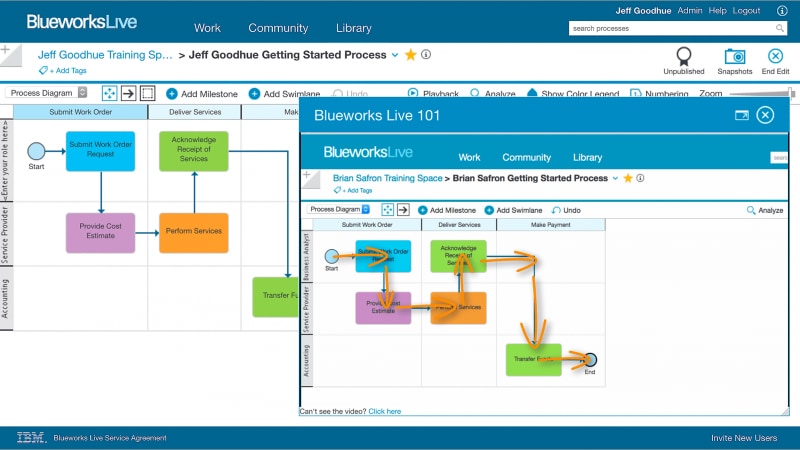 roomitchell's tweet photo. I'm becoming a very different kind of employee; and I think I like it. It's time I changed. Saying that, I have always been a spreadsheet geek... @IBM #BlueWorksLive @samoore @andysc @GillianDoc https://t.co/6pcEFCvQji
