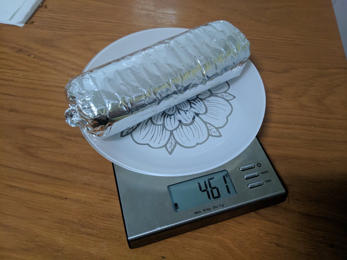 quepechacomer's tweet photo. Cómo hacerte un kebab casero FÁCIL, ECONÓMICO y sobretodo TOCHO: (receta inside) https://t.co/FerJmZYFFE
