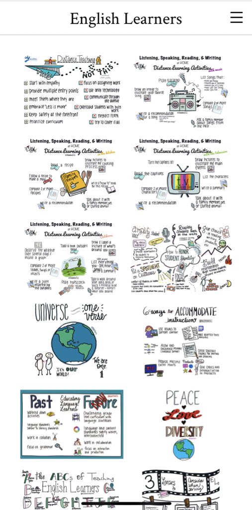 ValentinaESL's tweet photo. Educators often ask me about the graphics I make. #sketchnotes #sketchnote #DoodleAndChat #ESL 

1. How do I make them? On an iPad app called @Procreate 

2. Where can I find them? Link to almost all my graphics. Free PDF downloads. https://t.co/jtVOmyozJs https://t.co/A1EpmX9rBH