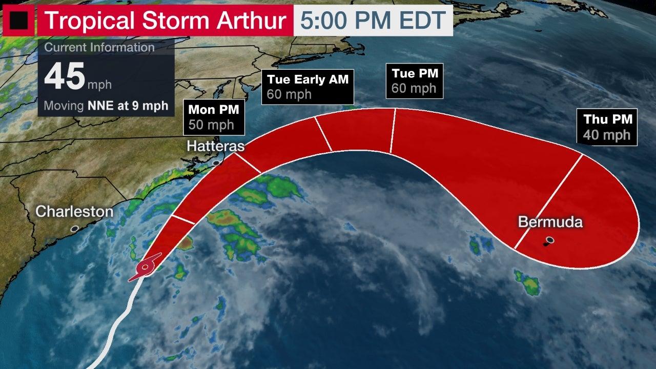 Furacao Arthur Satelite Tropical Storm Warning In North Carolina Ahead
