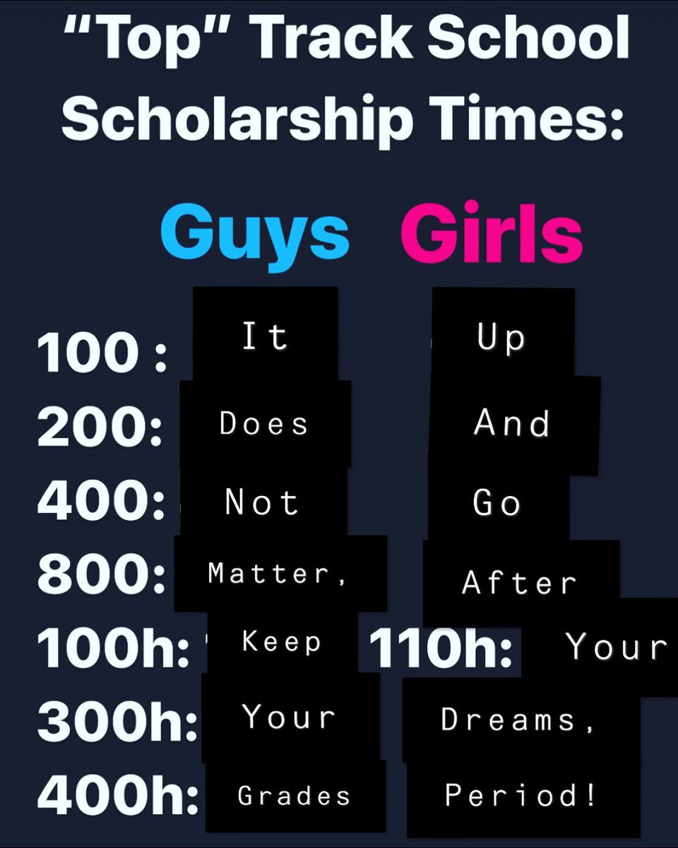 You run track? Know what times you need to get a scholarship.