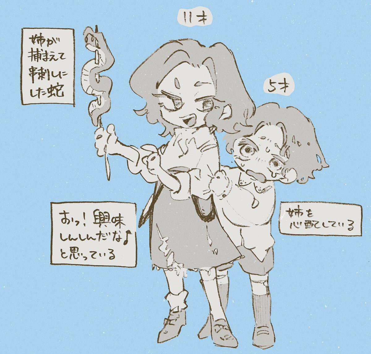 これは人間…… 
