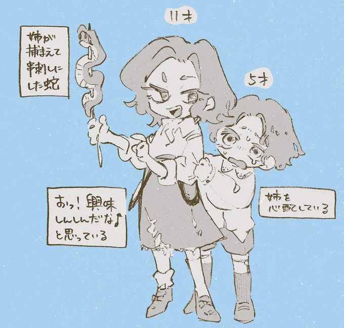 これは人間…… 