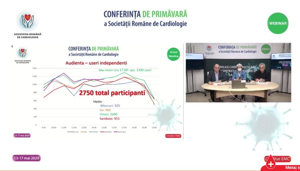 SRCCardio's tweet photo. 👋🏻#Final la Conferința de Primăvară 2020 #CNP #RoCardio #GL2020 👏🏻~ Cuvânt de încheire: Prof. D. Vinereanu, Dr. @GaitaDan , Dr. O. Chioncel ~ Vă mulțumim tuturor pentru participare! ~ @ESCardioNews #CardioTwitter https://t.co/u6AVNSS3ba