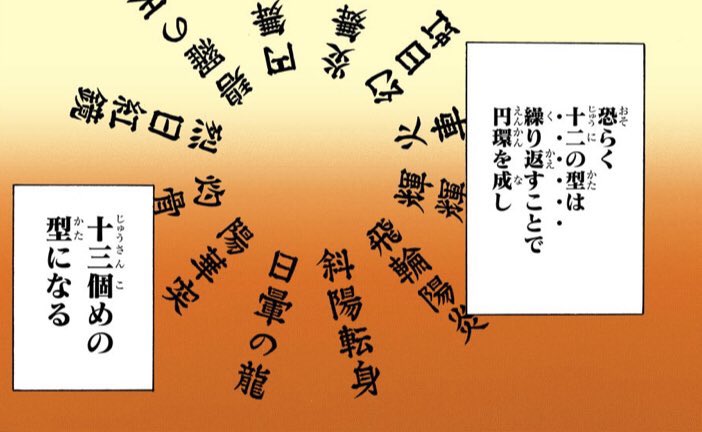 H 痣が出た者の寿命 痣が出た者は全員25歳までで死んだ 富岡 不死川は死んで輪廻転生 炭治郎 は死ぬ前に結ばれて子孫残せた
