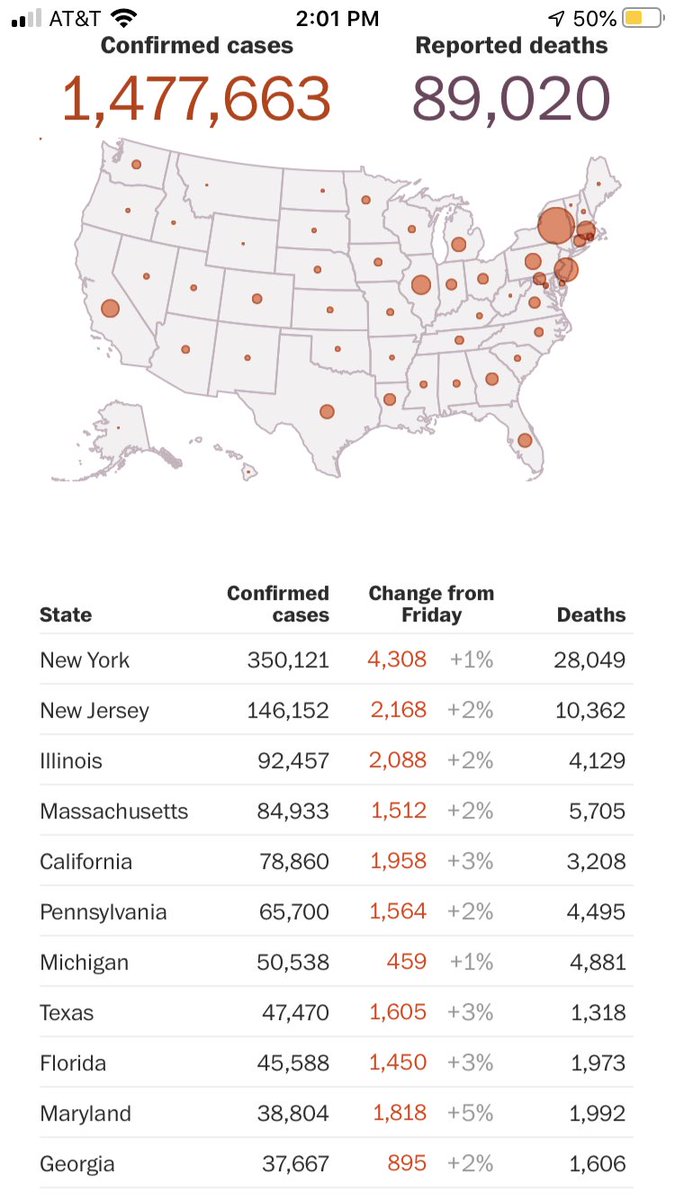POTUS4603298607's tweet image. #DistractionGate #TrumpVirus