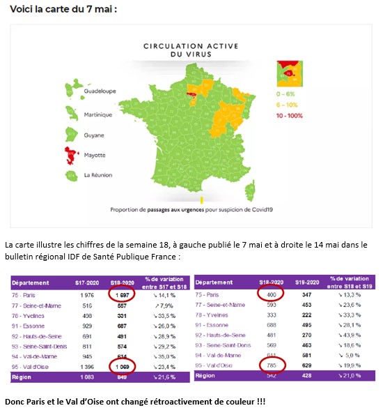 JVonry's tweet photo. @AfpFactuel @ACEFSami regarder les chiffres de santé publiques france : https://t.co/78KNOwzEKF