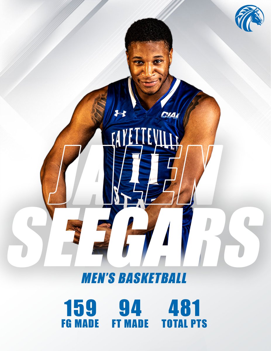 FSUBroncos's tweet photo. It's #StatLeaderSunday 😤💪🏾

Jalen Seegars led the 2019-2020 season in ⬇️

🏀Field Goals
🏀Free Throws
🏀Total Points

#BroncoPride 🐴 #BleedBlue https://t.co/AlVAD5YQrk