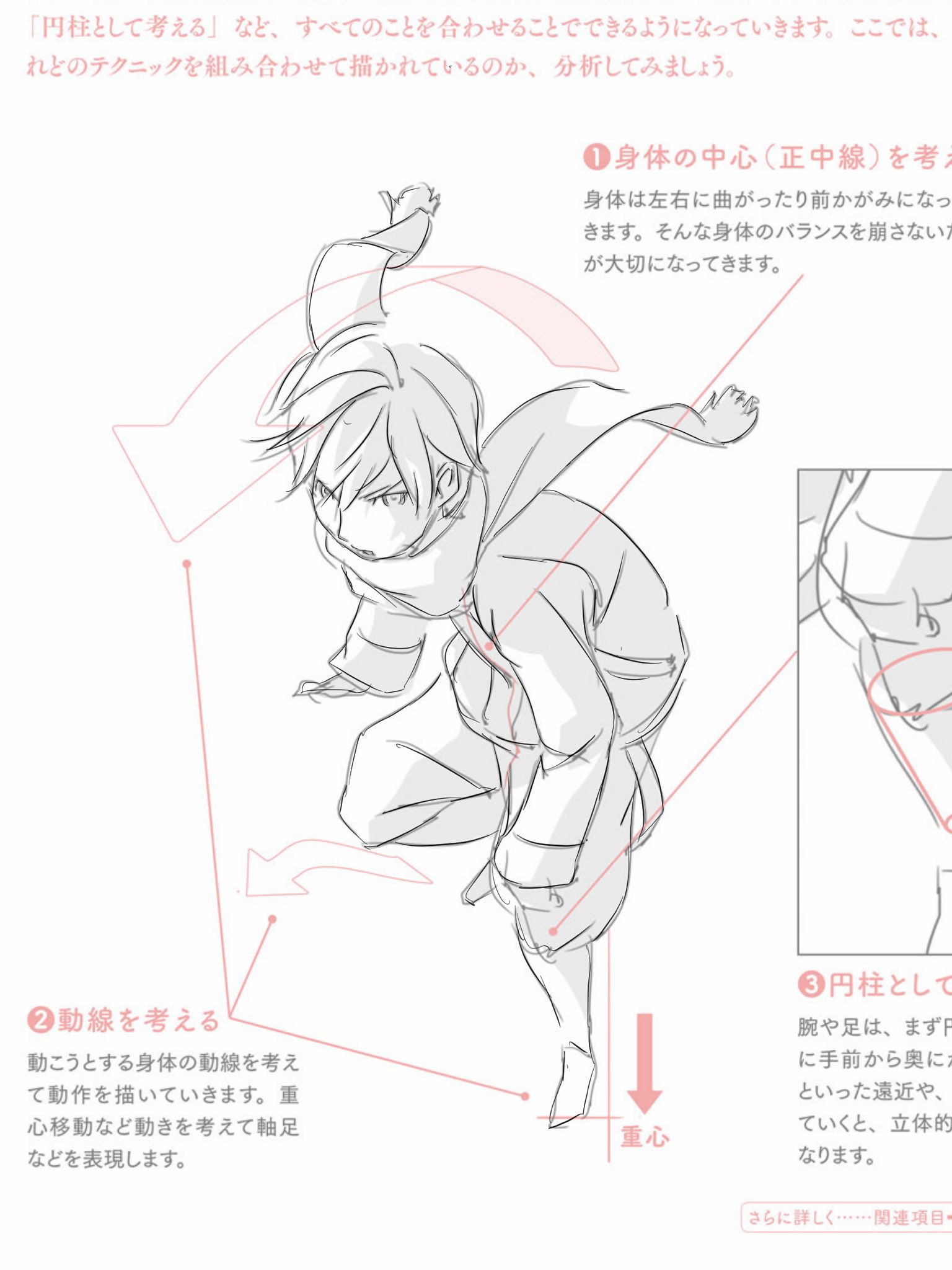 みかり もう3時なので トシ先生の絵をざっくりなぞって練習 立体を上手く描くには 正中線を考えること 動線を考えること 腕や脚を円柱と考えることの合わせ技が必要になるそうです 描き方 描き方講座 イラスト T Co 7x6ynilsdv Twitter