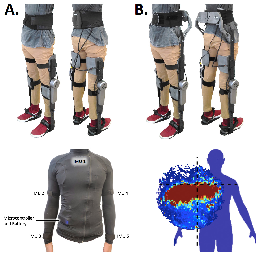 BiomecUPC's tweet photo. 📢 Great news, 3 papers from @biomecUPC are accepted to #BioRob 2020 at @Columbia! We will present works on lower limb #exoskeletons with @AbleHumanMotion, #wearables to monitor arm activity with @IRI_robotics, and fault-tolerant control with @TU_Dortmund @brubotics. @la_UPC https://t.co/kW0vBwpz7B