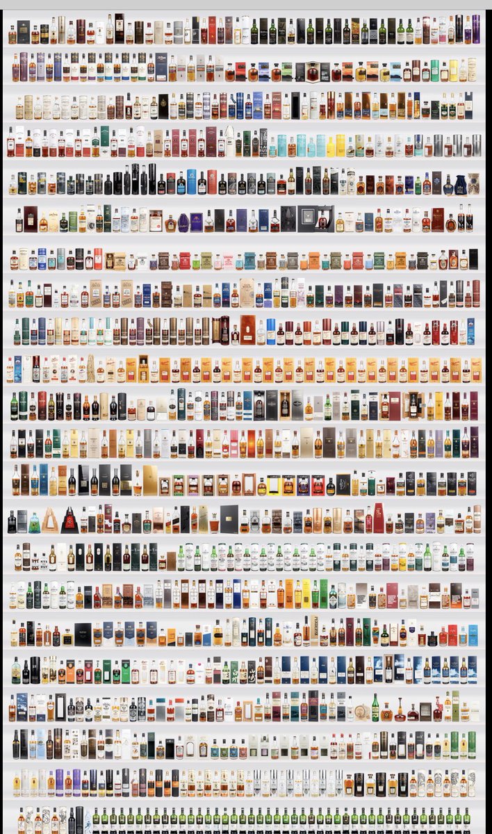 Hafta sonuna devam.. 400 viskinin 5600 megapiksellik görüntüsü.. Üzerine zoom yapıyorsunuz viski hakkında bilgi veriyor.. Mini ansiklopedi. Not: Tamamen dezenfeksiyon amaçlı bilgilendirmedir, içim tavsiyesi değildir..  whisky-panorama.com