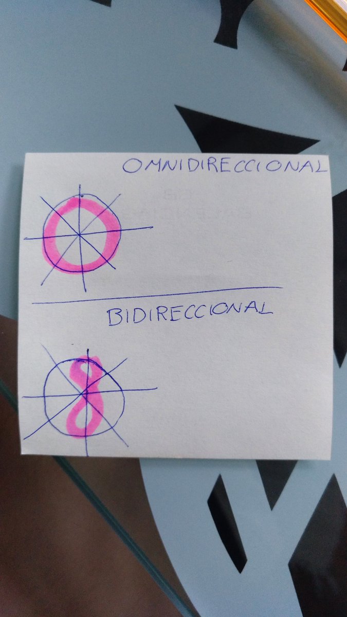 vrchivo's tweet photo. T33: #patronpolar #omnidireccional #biditeccional #unidireccional #cardioide #supercardioide #hipercardioide @LaAguadera https://t.co/vugVvnGTWg
