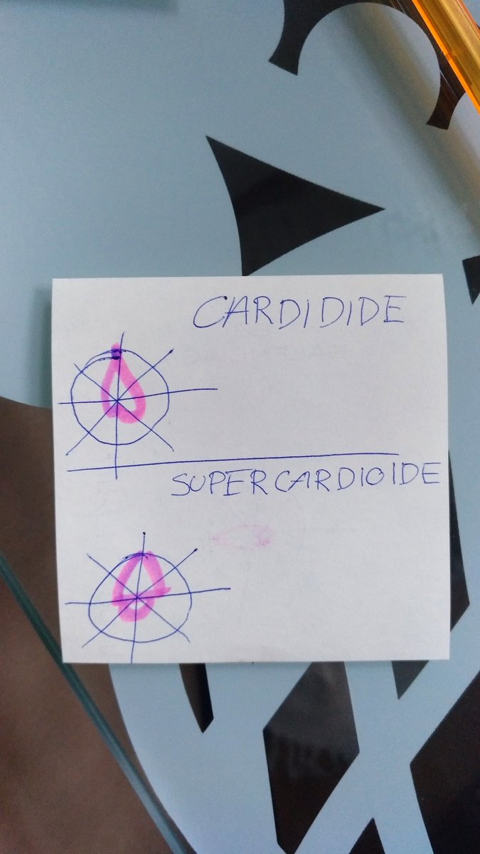 vrchivo's tweet photo. T33: #patronpolar #omnidireccional #biditeccional #unidireccional #cardioide #supercardioide #hipercardioide @LaAguadera https://t.co/vugVvnGTWg