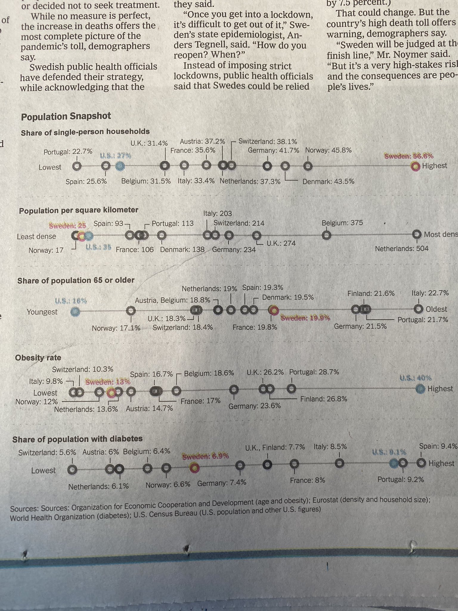 EYPVGNkXYAARCI4?format=jpg&name=large