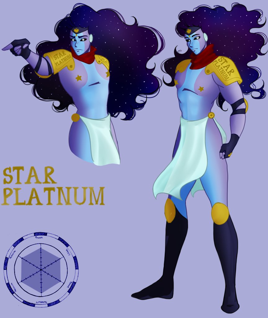 multifandomdump on X: Стенд: Star Platinum Requiem Способность: остановка  времени на неопределенный срок Stand: Star Platinum Requiem Power: infinite  stop of time #StarPlatinum #StarPlatinumRequiem #JoJosBizarreAdventure  #jjba #jojo