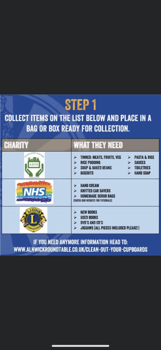 AlnwickRT389's tweet photo. As part of our community work in #Alnwick we will be organising collections for great local charities who are unable to do the collections themselves. See our website for more details. #helpingthosewhohelpothers #alnwickroundtable #rtbi #nhs #alnwickfoodbank https://t.co/vFPO2h6qmx