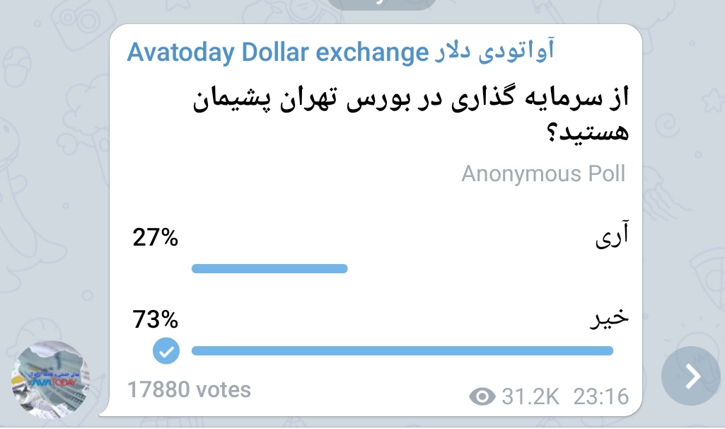 علی جوانمردی که ۲۴ ساعته شبانه روز در کانال‌هایش #بورس ایران را تخریب می‌کند یک نظرسنجی ترتیب داده بود که آیا از سرمایه‌گذاری در بورس پشیمان هستید؟

تا اینجا کار ۷۳ درصد گزینه "خیر" را انتخاب کردند

حنای امثال شما دیگر رنگی ندارد!
<a href="/Javanmardi75/">Ali Javanmardi</a>