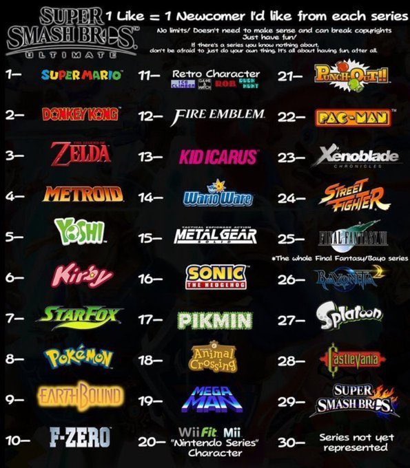 umbra_frap's tweet photo. Doing this cuz it looks fun lol https://t.co/4TXpIoj8Iq
