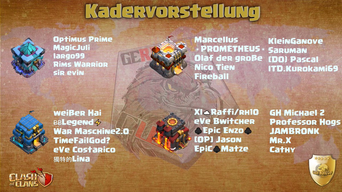 CWC Germany (@cwcgermany) on Twitter photo In 10 Minuten ist es soweit - Achtelfinale
Deutschland gegen Madagaskar
Wer wird ins Viertelfinale einziehen? Die Antwort gleich bei Noobs:
youtube.com/watch?v=roXjxP…
<a href="/ClashOfClansDE1/">Clash of Clans DE</a> <a href="/Noobs_iMTV/">Noobs_iMTV</a> In 10 Minuten ist es soweit - Achtelfinale
Deutschland gegen Madagaskar
Wer wird ins Viertelfinale einziehen? Die Antwort gleich bei Noobs:
youtube.com/watch?v=roXjxP…
<a href="/ClashOfClansDE1/">Clash of Clans DE</a> <a href="/Noobs_iMTV/">Noobs_iMTV</a>