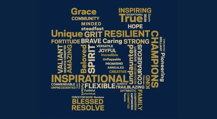 NotreDame's tweet photo. In advance of today's degree conferral, Jack Brennan, Chair of the Board of Trustees, asked University leaders for one word describing the Class of 2020. 

Here is how they responded: https://t.co/Yj3xsurcKD