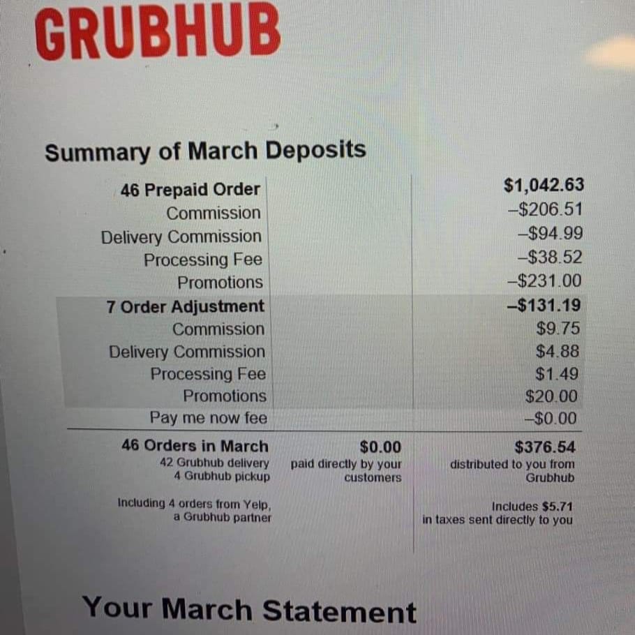 Follow our founder <a href="/Fandy_Wang/">Andy Wang</a> on twitter for a thread on this viral Grubhub receipt.

x.com/Fandy_Wang/sta…