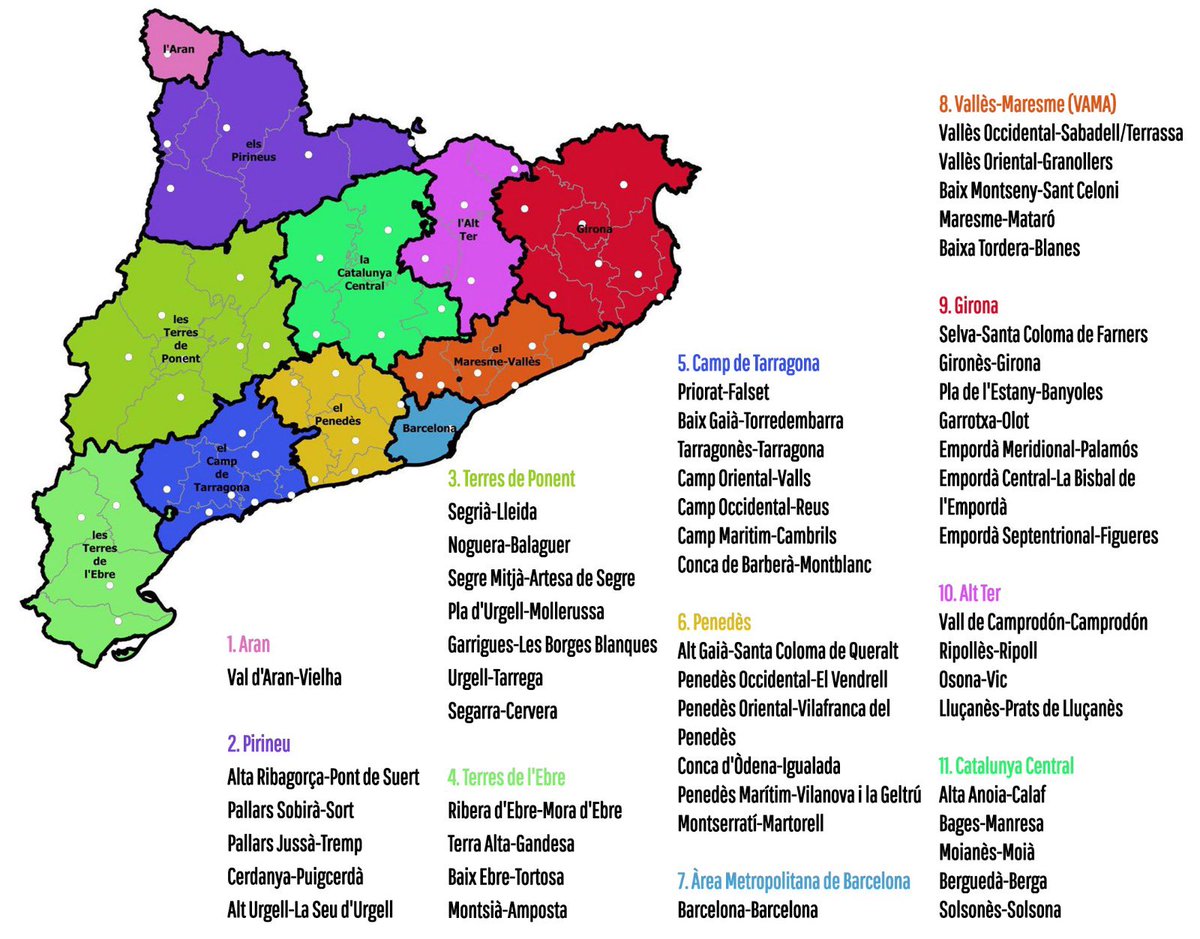 El #DebatTerritorial a #Catalunya ha sortit del calaix. No podem continuar amb un esquelet administratiu anticuat que no respon a la realitat. Un territori ordenat i ben gestionat, #NovesComarques #NovesVegueries, aquesta és la meva proposta,fem debat? #Geografia