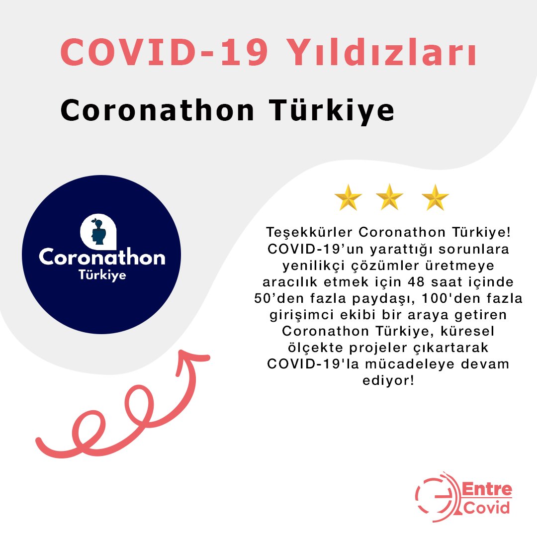 Teşekkürler <a href="/coronathontr/">coronathontr</a> ! COVID-19’un yarattığı sorunlara yenilikçi çözümler üretmeye aracılık etmek için 48 saat içinde 50’den fazla paydaşı, 100'den fazla girişimci ekibi bir araya getiren Coronathon Türkiye, COVID-19'la mücadelede parlayan bir yıldız! 😎