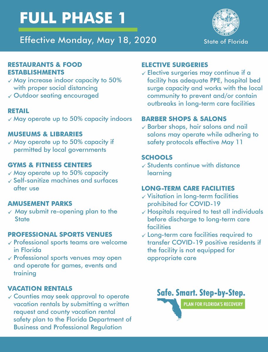 DirectFlorida's tweet image. 