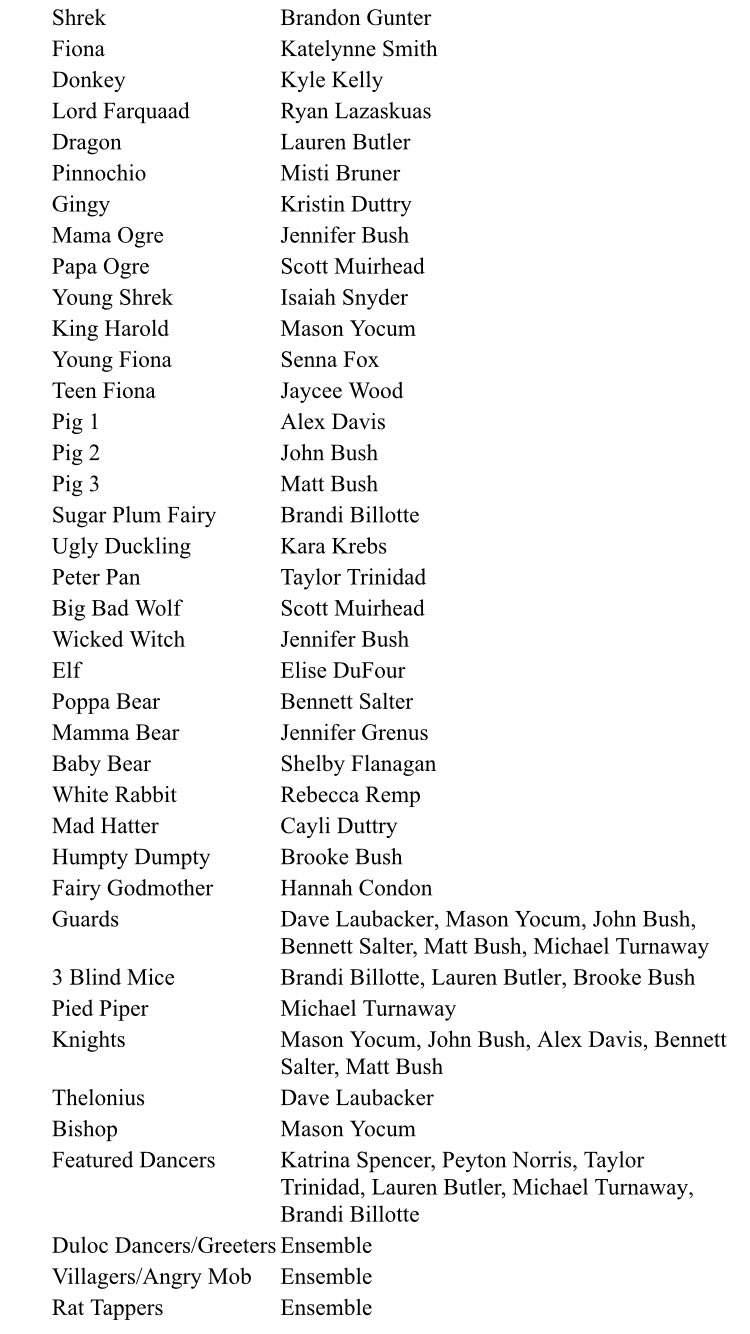 shrek the musical cast breakdown