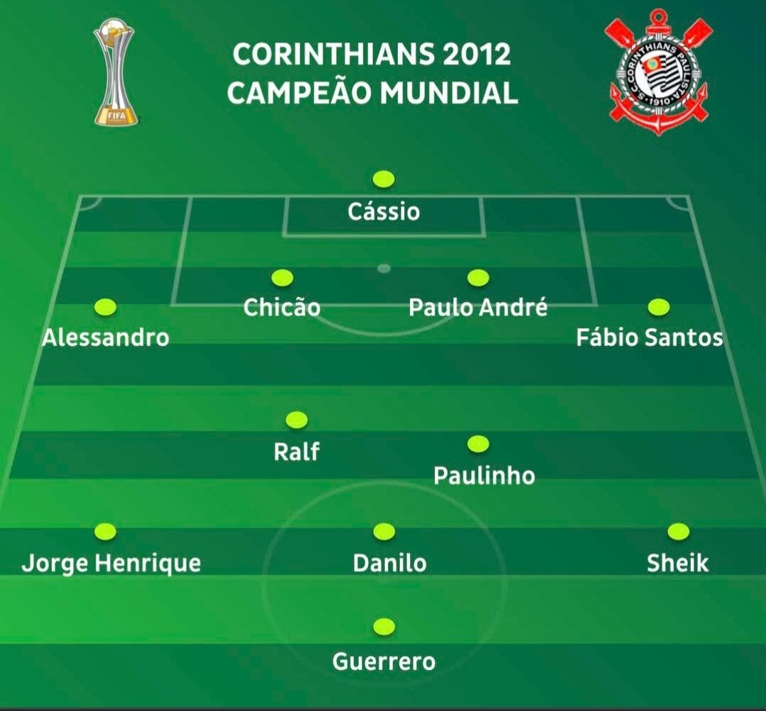 fejuk_lopes's tweet photo. @Corinthians time inesquecível https://t.co/dc3pyGsmPN