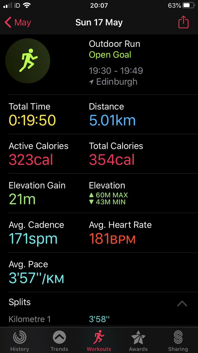 Delighted with that. 1st time under 20 minutes and probably my last 🤢🤢