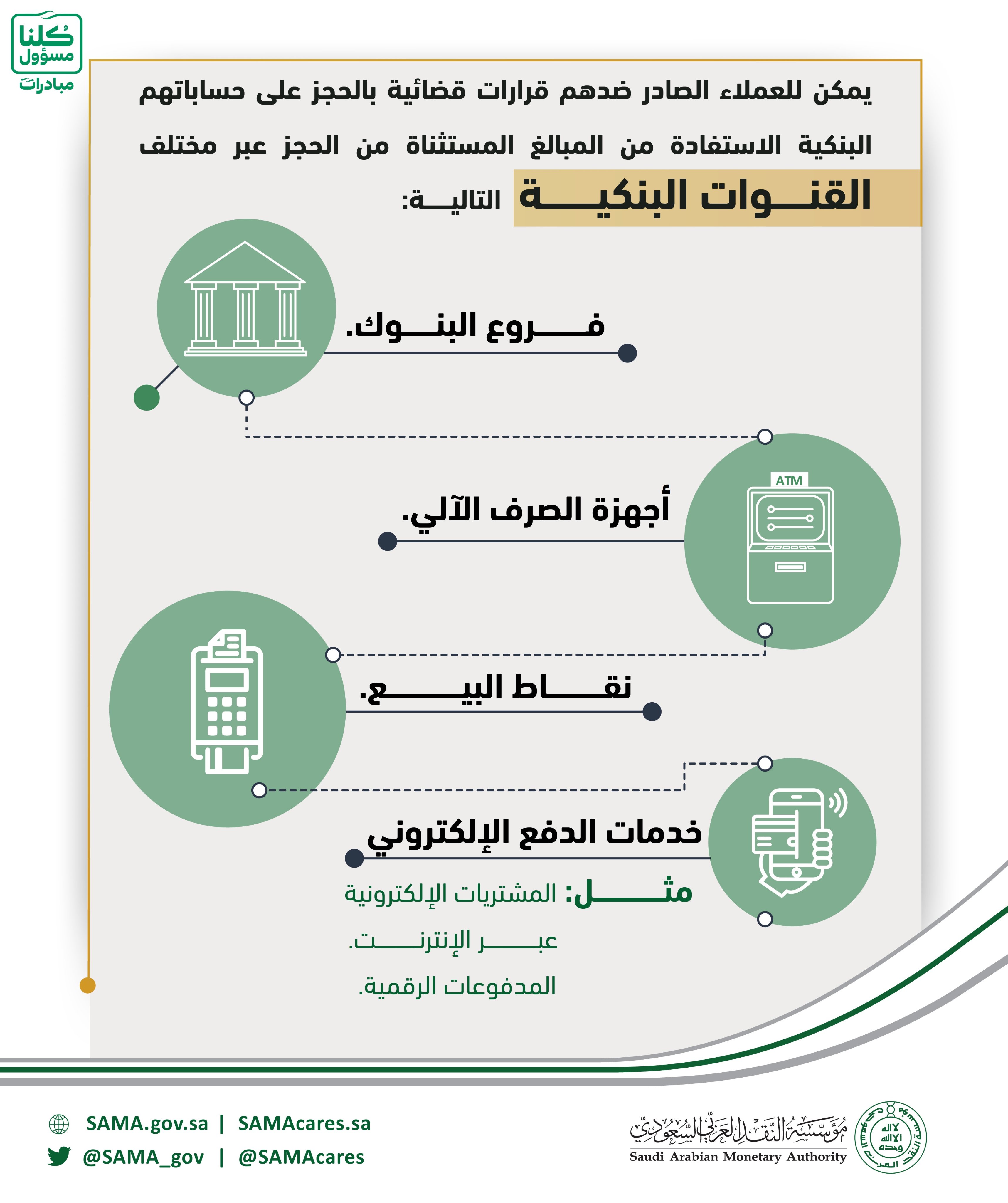 مؤسسة العربي موعد حجز السعودي النقد البنك المركزي