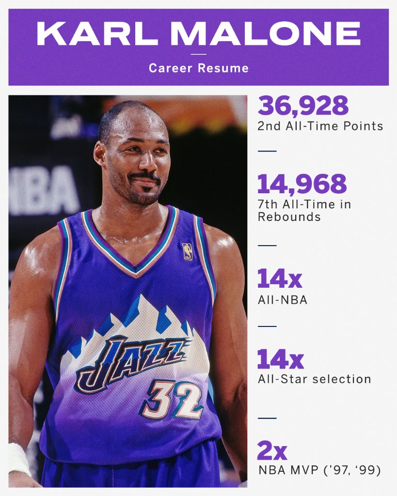 NBA on ESPN tweet media