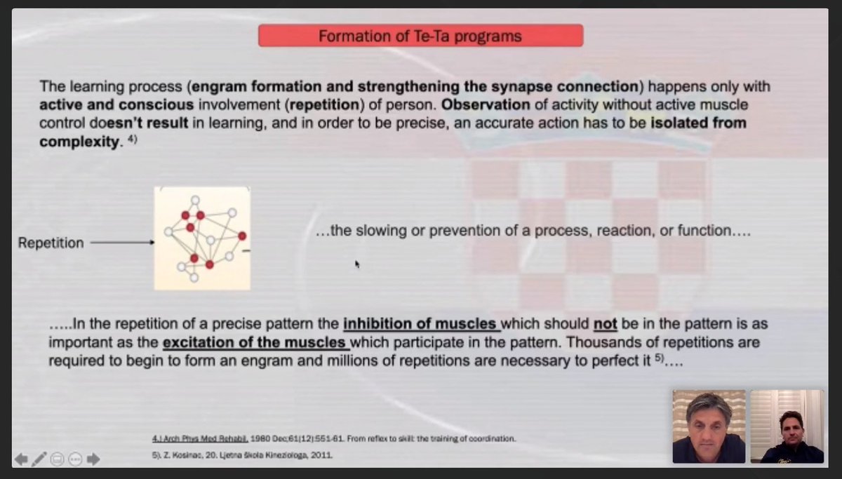 Shephin Mathew Excellent Webinar By Romeojozak On Why He Believes That Beginning Decision Making Drills In Early Stages Of Development Before Establishing Technical Competency Is Not The Right Way To Go Shephin Mathew Excellent Webinar By Romeojozak On Why He Believes That Beginning Decision Making Drills In Early Stages Of Development Before Establishing Technical Competency Is Not The Right Way To Go