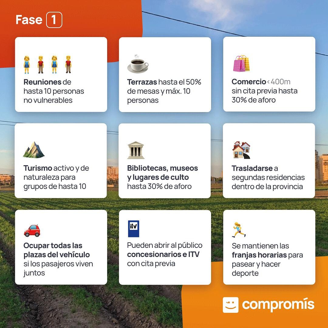 CompromisAlmo's tweet image. La Generalitat Valenciana ha publicado una guía para informar a toda la población de la Comunitat Valenciana de las medidas que se aplican a partir de este lunes 18 de mayo en la Fase 1 del plan de desescalada del Gobierno.

google.com/amp/s/www.lasp…