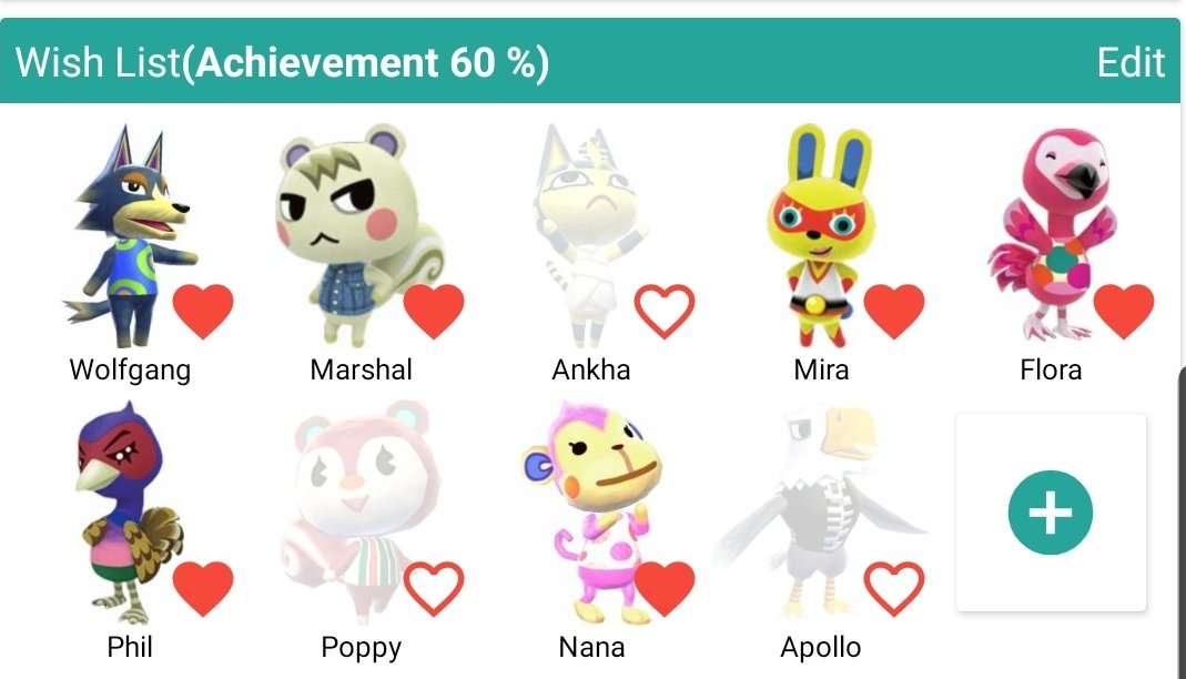AcnhCasey's tweet photo. My dreamies so far 💕 the blank one is supposed to be Audie who I don't have yet. Who are your dreamies? 🥰 #AnimalCrossingNewHorizions #acnhvillagers https://t.co/OvN4wMMoyb