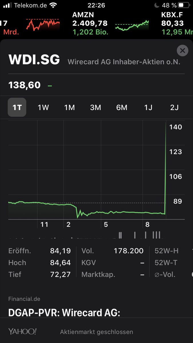 MeckGeorg's tweet image. Was ist denn da schon wieder los? #Wirecard - wird spannend morgen früh...