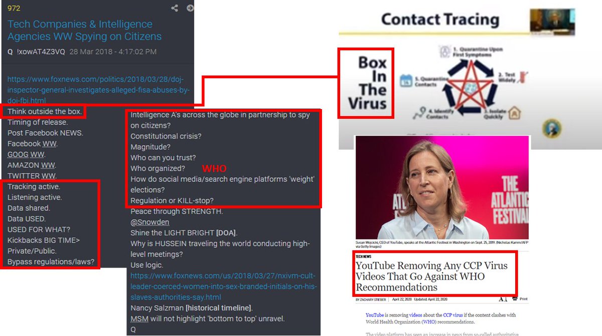 Think outside the BOX. Do not allow them to BOX us in. Remember they believe the righteous in Christ to be a 'Virus' or disease.