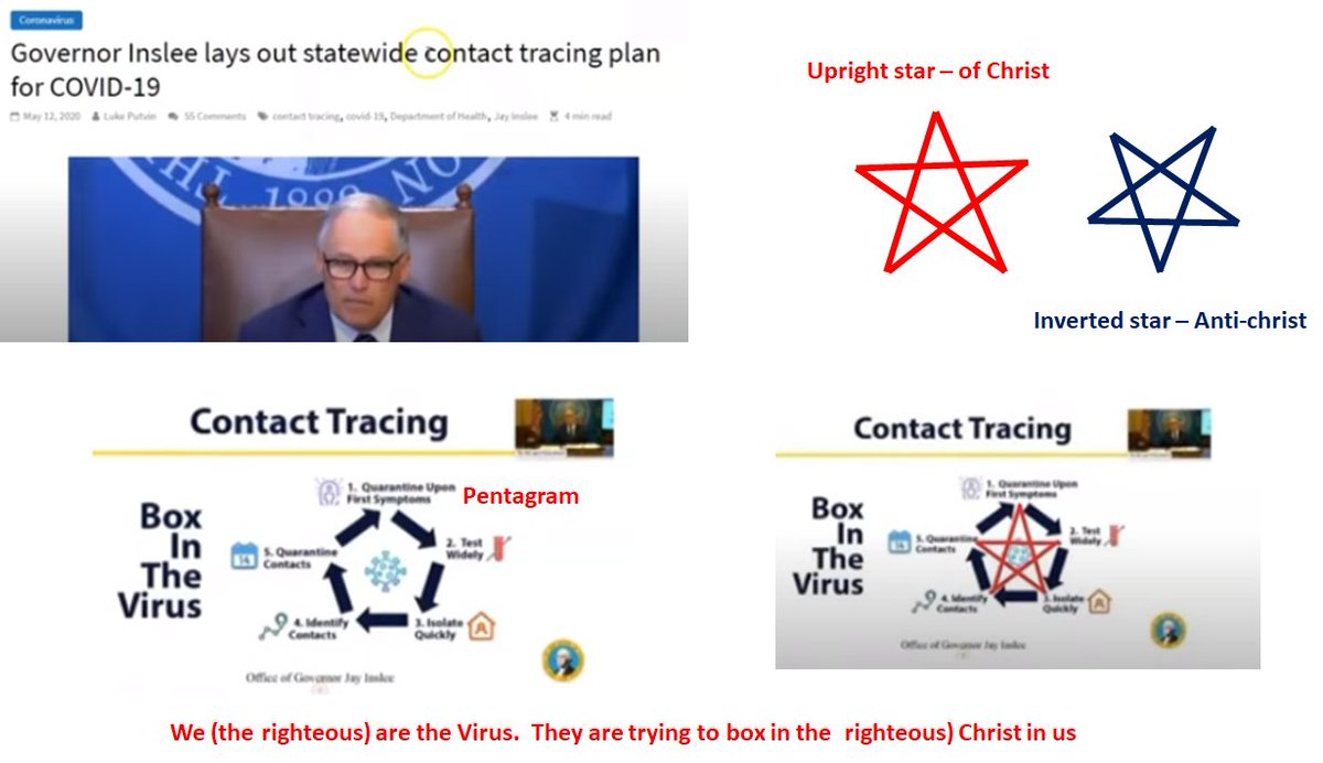 Think outside the BOX. Do not allow them to BOX us in. Remember they believe the righteous in Christ to be a 'Virus' or disease.