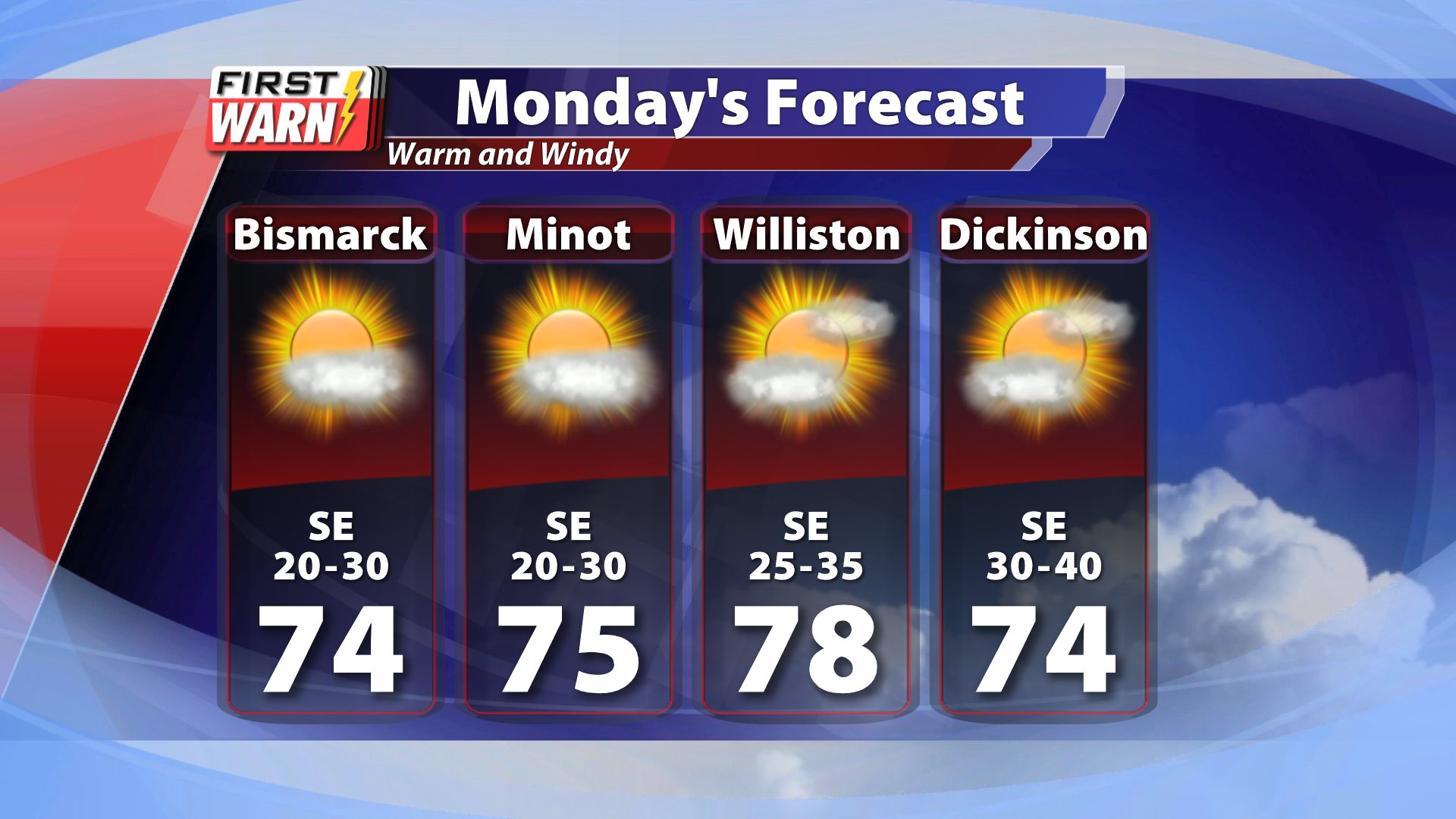 Meteorologist Emilie Hillman on Twitter "Temperatures in the 70s are